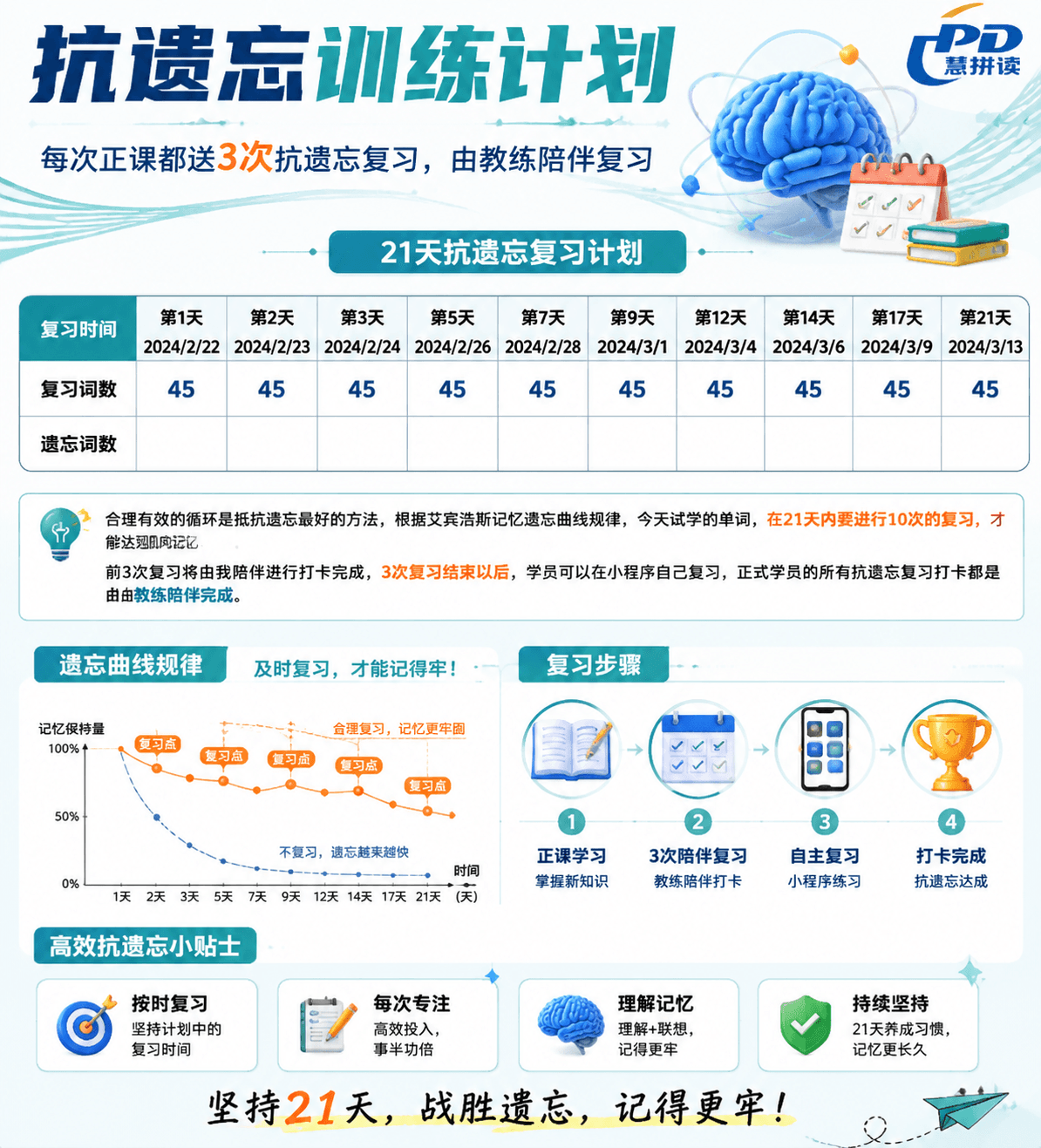 慧拼读首页展示图 5