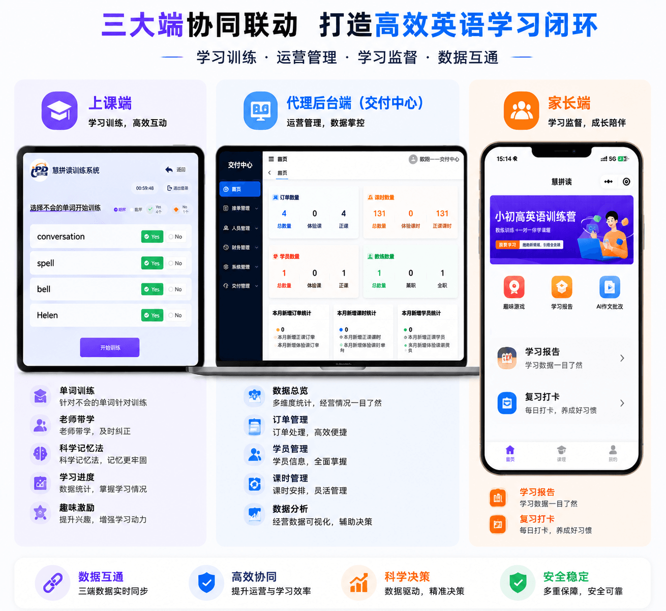 慧拼读首页展示图 3